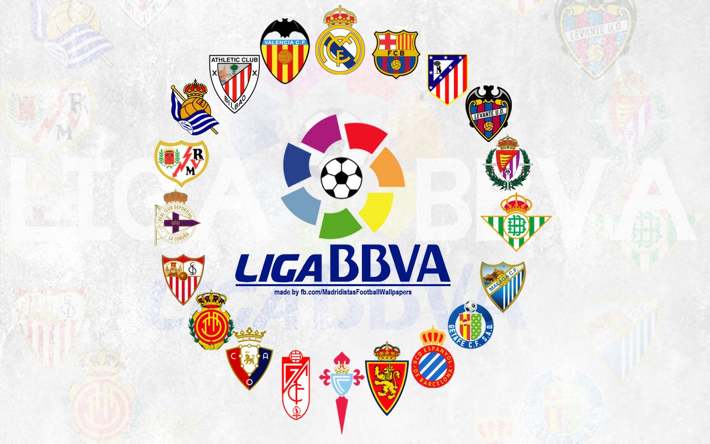 Strategi Taruhan Liga Spanyol Berdasarkan Cuaca: Kapan Hujan, Kapan Panas